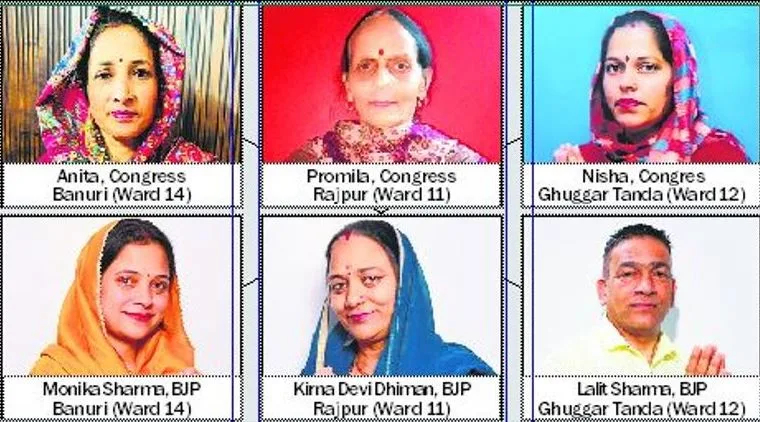 Palampur Municipal Polls Women Lead BJP And Congress Race