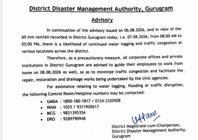 Gurugram Red Alert: Third Work-From-Home Advisory Issued