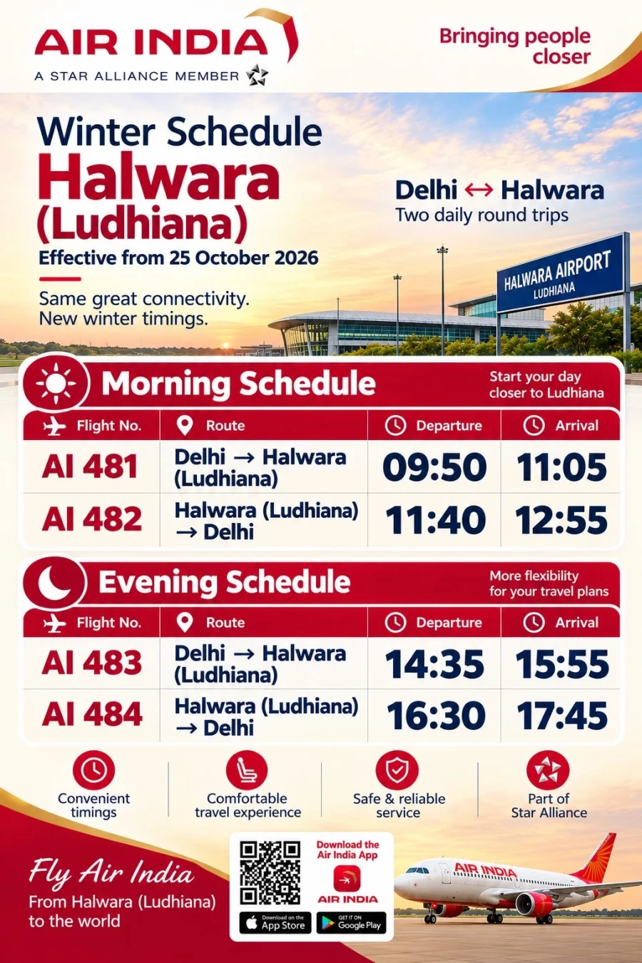 Air India Delhi Halwara Flights New Winter Schedule Guide
